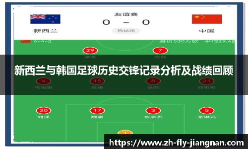 新西兰与韩国足球历史交锋记录分析及战绩回顾